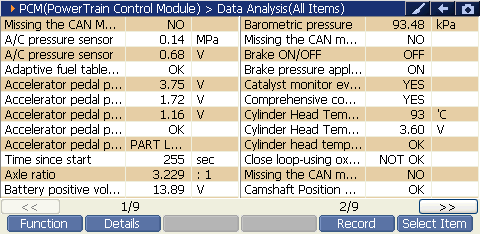 2000 RPM preview